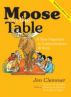 Moose on the Table: A Novel Approach to Communications @ Work by Jim Clemmer