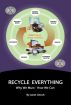 Recycle Everything--Why We Must, How We Can by Janet Unruh