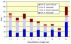 Anatomy of a Lawsuit: A Client's Perspective of a Multi-Million Dollar Federal Lawsuit by RonGruner