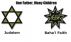 Judaism and the Baha'i Faith by Burl Barer